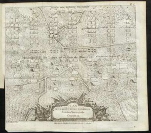 Pl. 6. Plan des Lagers eines Batallions Bestehend aus dreyzehn Compagnien.
