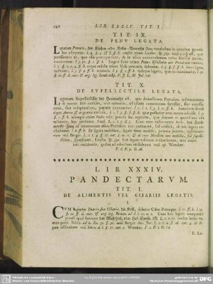 Lib. XXXIV. Pandectarum