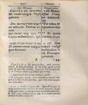 Concordia Vulgatae Latinae Cum Fonte Hebraico hsfr wydbr whsfr lh hdvrym : In Publica Exercitatione Hebraica Demonstrata