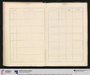Inv. Nr. 941 A