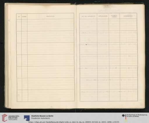 Inv. Nr. 941 A