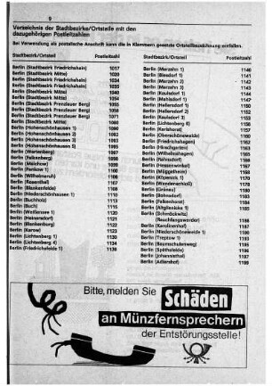4. Verzeichnis der Stadtbezirke/Ortsteile mit den dazugehörigen Postleitzahlen