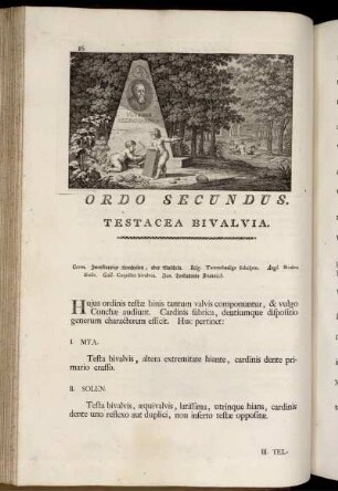 Ordo Secundus. Testacea Bivalvia.