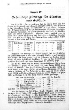Abschnitt IV. Öffentliche Fürsorge für Straßen und Gebäude
