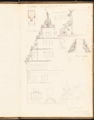 Skizzenbuch 1901: Giebelhaus, Bauornamentik, Ansichten, Thomaskirche, perspektivische Ansicht in Straßburg