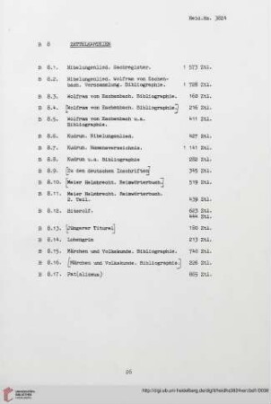B.8 Zettelkarteien