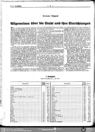 Siebenter Abschnitt. Allgemeines über die Stadt und ihre Einrichtungen