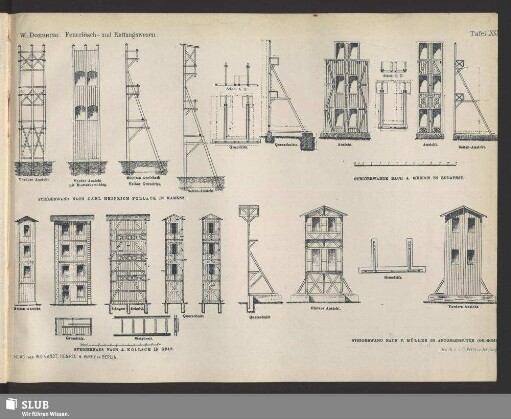 Tafel LXXXIV