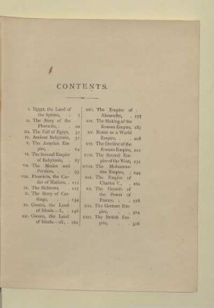 Contents
