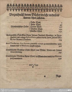 Verzeichnüß deren Bücher welche in diesem Andern Theil zufinden.