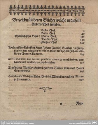 Verzeichnüß deren Bücher welche in diesem Andern Theil zufinden.