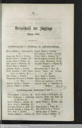 Verzeichniß der Zöglinge