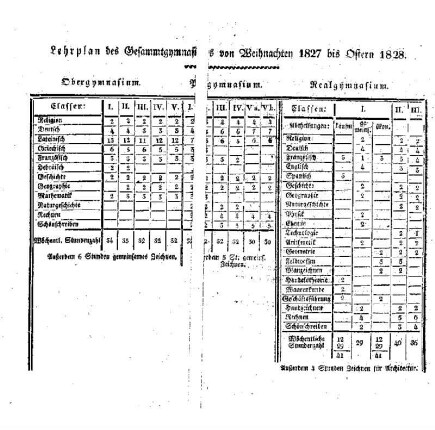 Lehrplan des Gesammtgymnasiums von Weihnachten 1827 bis Ostern 1828