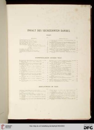 Inhaltsverzeichnis / Kunstbeilagen / Abbildungen
