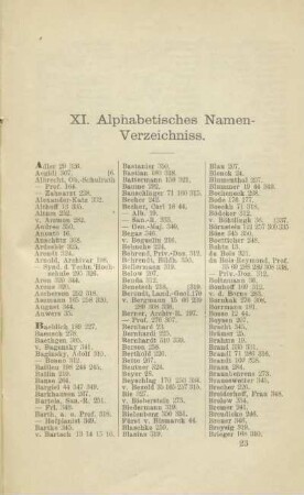 XI. Alphabetisches Namen-Verzeichniss