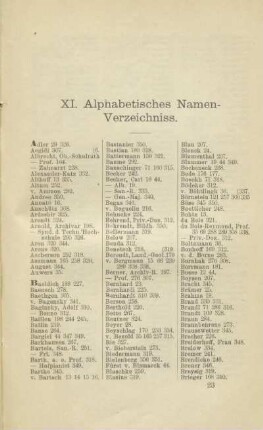 XI. Alphabetisches Namen-Verzeichniss