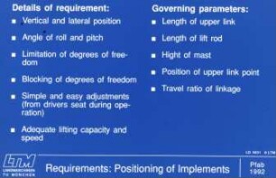 Requirements: Positioning of Implements