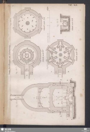 Taf. XLII (Fig. 209)