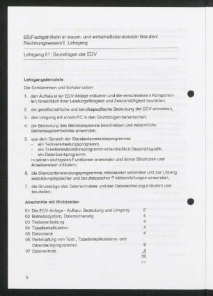 [Lehrgänge 01 bis 17]