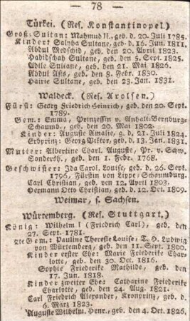 Waldeck. (Res. Arolsen.)