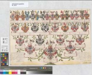 Proband: Dincklage, Hermann Wilken von; Vater: Dincklage, Hermann Eberhard von; Mutter: Bussche (Busch), Eleonora Augusta von dem: Münster, Fbstm, Ritterschaft