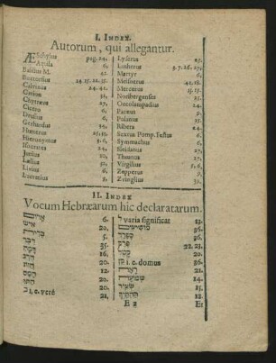 II. Index Vocum Hebraearum