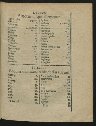 II. Index Vocum Hebraearum
