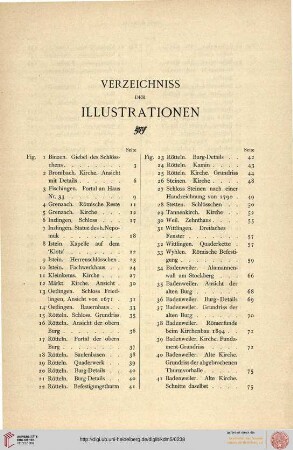 Verzeichnis der Illustrationen