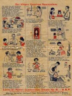 Illustriertes Werbeblatt für das Ei-Ersatzpulver "Lacto-Ei-Pulver" (Lactovolin)