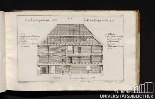 No. 4. Profil la longitude par A.B. Profil die Länge durch A.B.