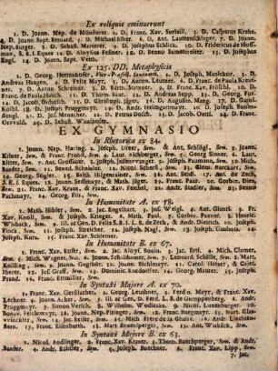 Nomina literatorum qui in Electorali Gymnasio Monacensi S.J. praemiis donati sunt, ac proxime accesserunt, atque eorum qui tam in Lyceo, quam utroque Gymnasio intra annum eminuerunt. 1759, 1759