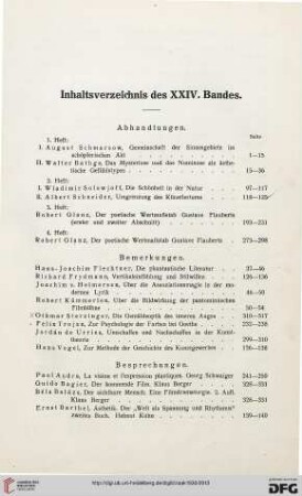 Inhaltsverzeichnis des XXIV. Bandes