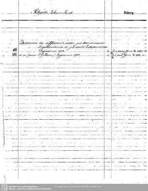 Schertz, Johann