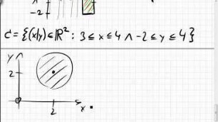 03A.2 komplexe geometrische Mengen, Rechteck und Kreisscheibe als Menge, Kreisformel