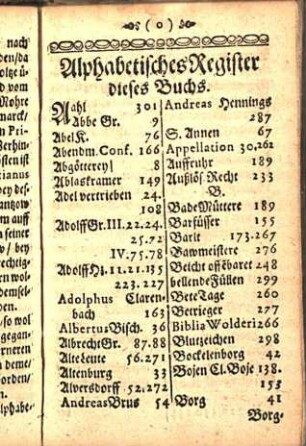 Alphabetisches Register dieses Buchs.