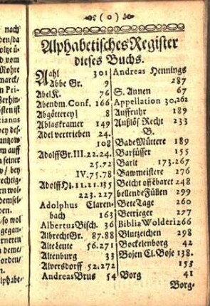 Alphabetisches Register dieses Buchs.