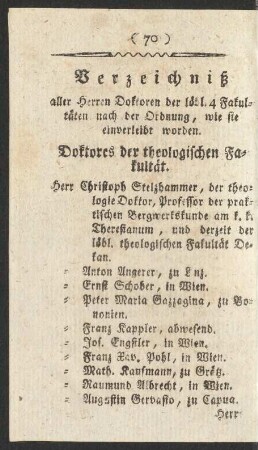 Verzeichniß aller Herren Doktoren der löbl. 4 Fakultäten nach der Ordnung, wie sie einverleibt worden