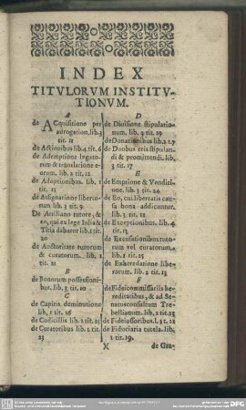 Index Titulorum Institutionum