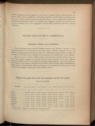 Notizie statistiche e commerciali.