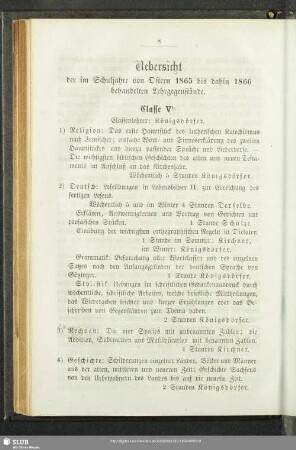 Uebersicht der im Schuljahre von Ostern 1865 bis dahin 1866 behandelten Lehrgegenstände