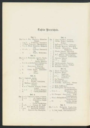 Tafeln-Verzeichnis.