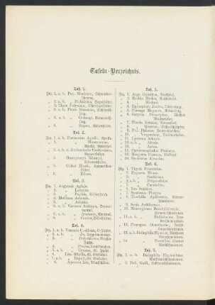 Tafeln-Verzeichnis.