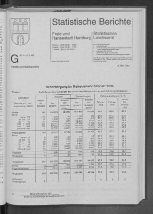 Beherbergung im Reiseverkehr Februar 1996