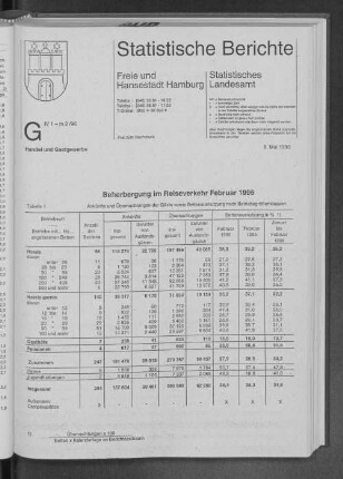 Beherbergung im Reiseverkehr Februar 1996