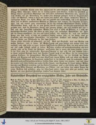 Alphabetisches Verzeichniß der vorzüglichsten Messen, Jahr- und Viehmärkte.