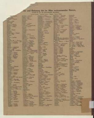 Aussprache und Betonung der im Atlas vorkommenden Namen