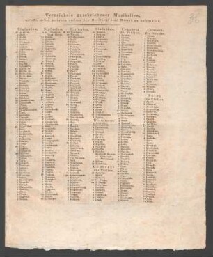 Verzeichnis geschriebener Musikalien, welche nebst mehrern andern bey Breitkopf und Härtel zu haben sind.