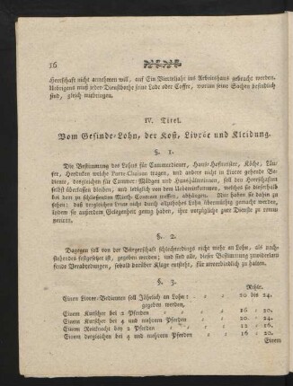 IV. Titel. Vom Gesinde-Lohn, der Kost, Livree und Kleidung.