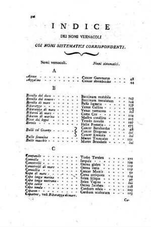 Indice dei Nomi Vernacoli coi Nomi Sistematici Corrispondenti.