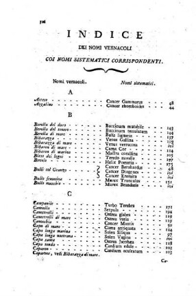 Indice dei Nomi Vernacoli coi Nomi Sistematici Corrispondenti.